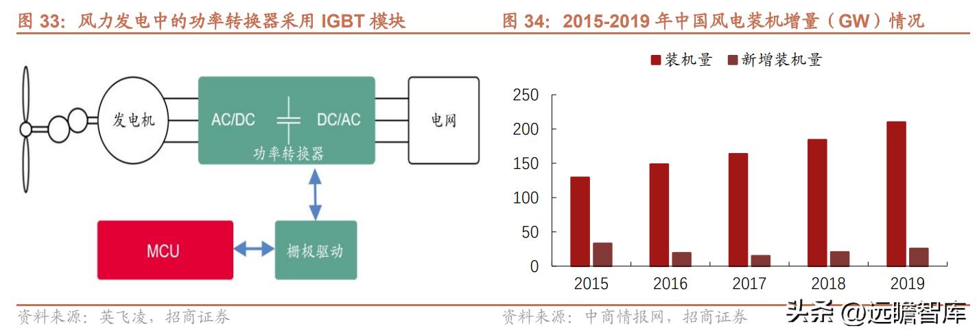 新能源老牌车哪个好，新能源车品牌排行解析，揭秘老牌之选