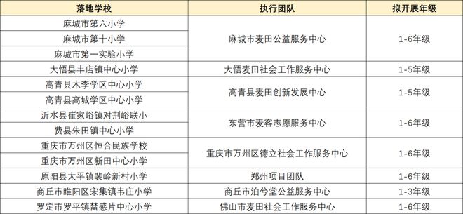 2024新澳门历史开奖记录查询结果，澳门历史开奖记录查询结果（2024年）