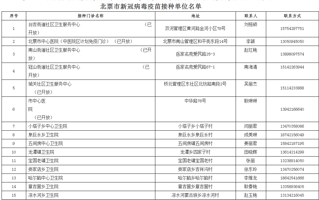 新澳最新最快资料新澳50期，关于新澳最新资料的犯罪问题探讨