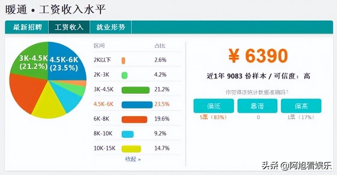 新能源技术专业解析，学什么好学，未来就业前景广阔，新能源技术专业解析，未来就业前景广阔的学习方向