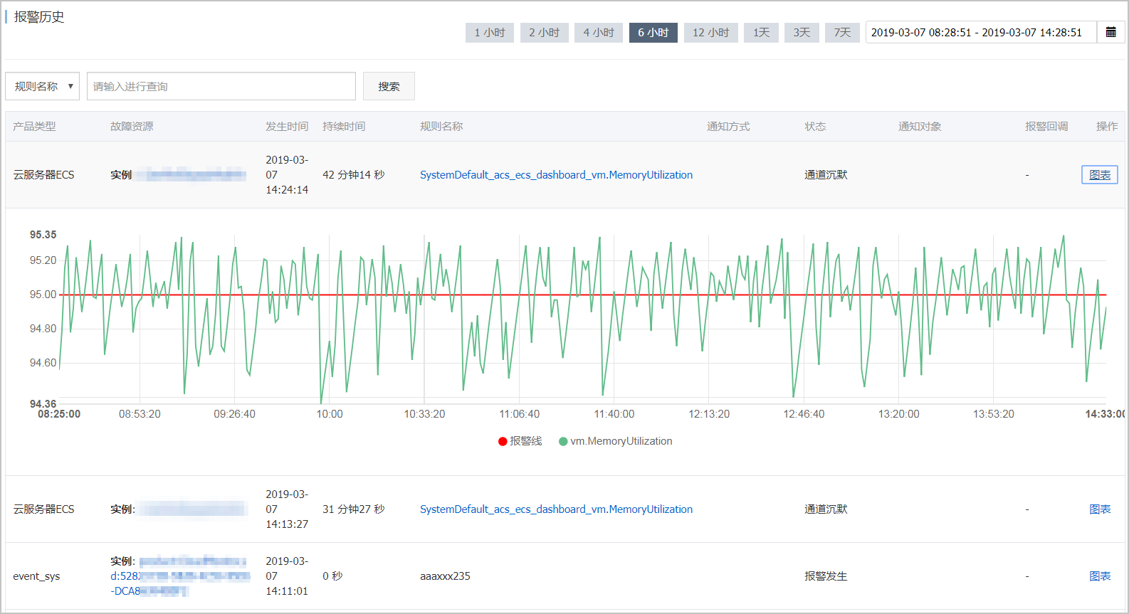 香港历史开奖记录查询结果图，香港历史开奖记录查询结果图表解析