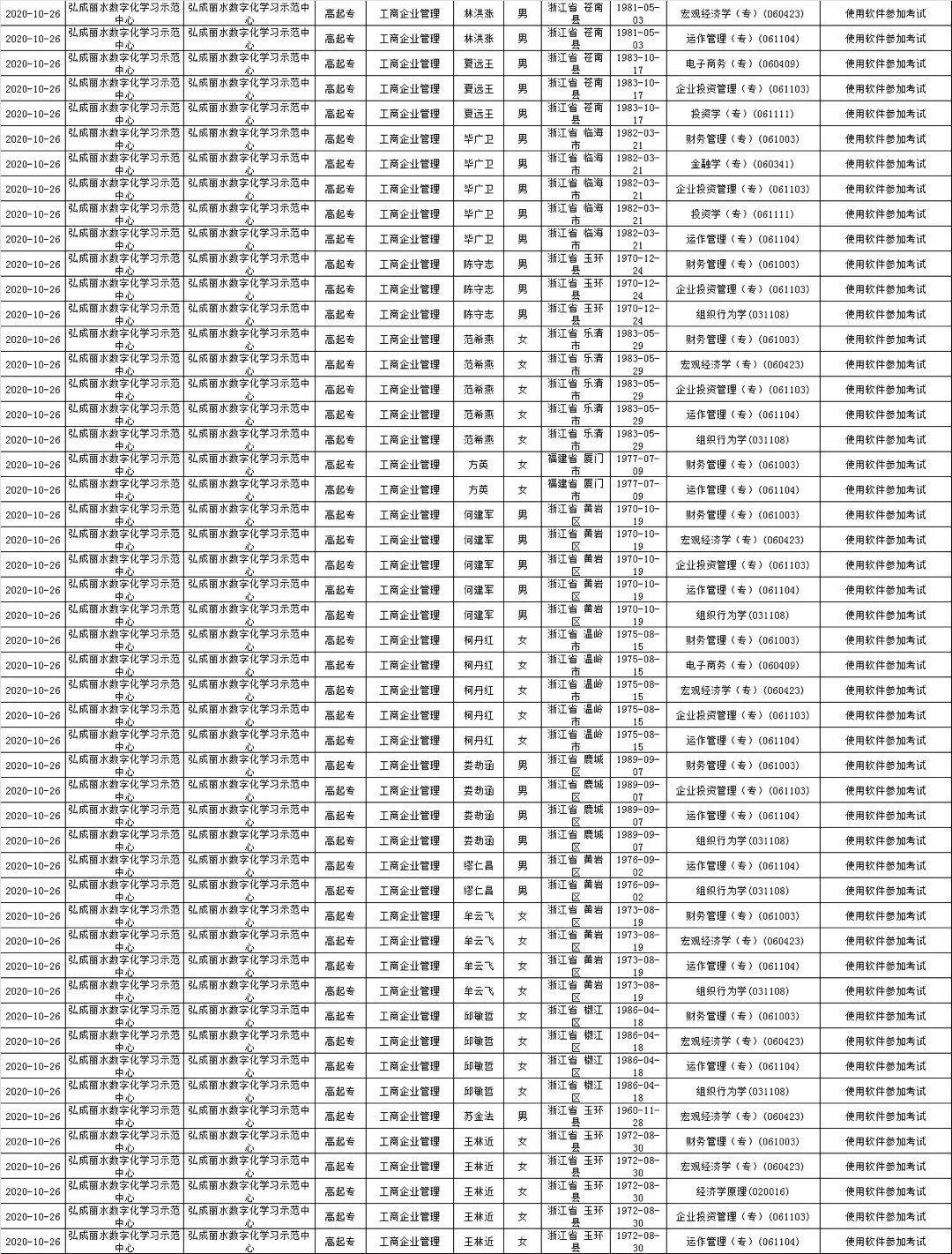 厦门市公安局重大人事调整！最新任命名单揭晓，厦门市公安局高层风云再起，重大人事调整名单公布