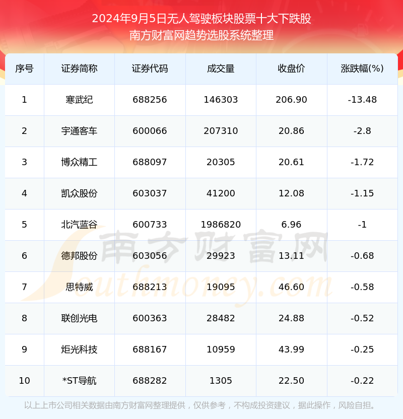 2024年天天开好彩资料，2024年天天开好彩资料概览
