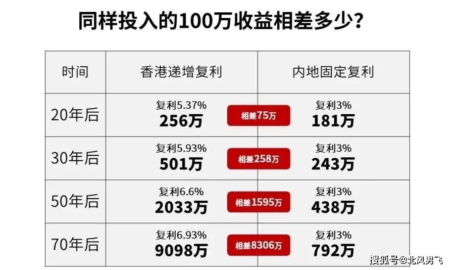 2024年香港港六 彩开奖号码，2024香港港六彩预测与开奖号码揭秘