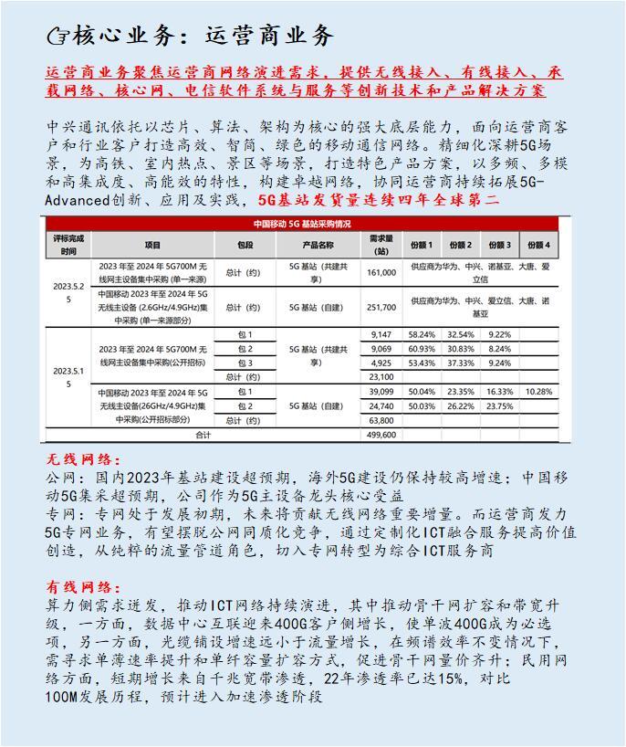 中办通讯订阅价格最新，中办通讯订阅价格更新通知