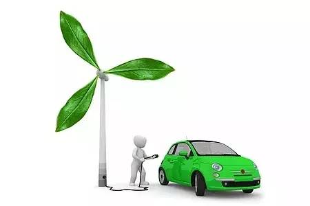 双碳两会新能源汽车，双碳两会新能源汽车发展趋势与展望