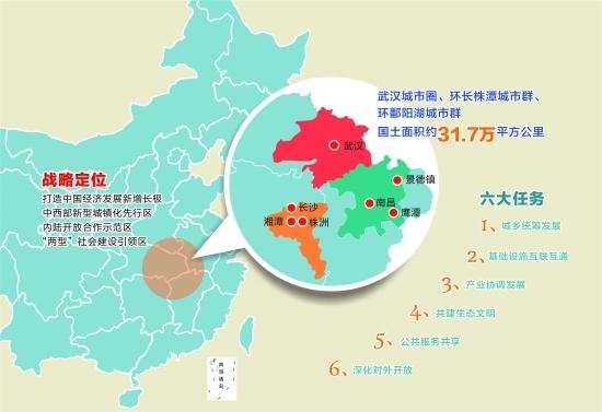 商丘去武汉最新政策，商丘至武汉最新出行政策解读