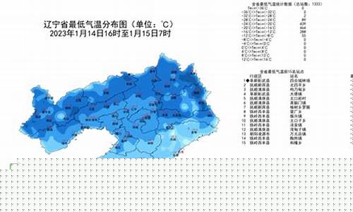 阜新最新天气预报24小时，阜新24小时实时天气预报