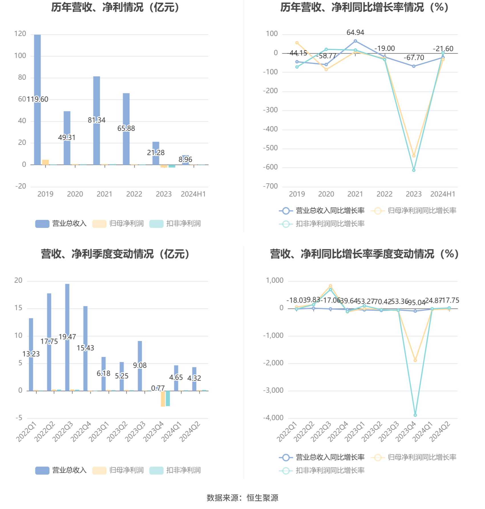 澳门六和彩资料查询2024年免费查询01-32期，澳门六和彩资料查询风险警示，免费查询需警惕违法犯罪风险