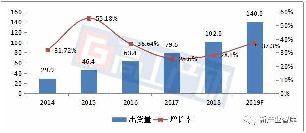 新能源锂电池的电压范围，深入了解与探索，新能源锂电池电压范围，深入解析与探索
