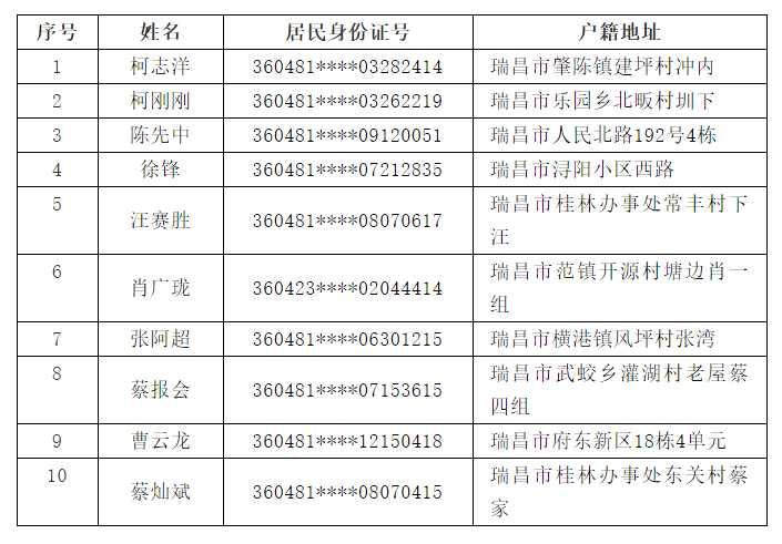管家婆一码一肖资料大全，管家婆一码一肖资料涉嫌赌博犯罪，警惕非法博彩陷阱！