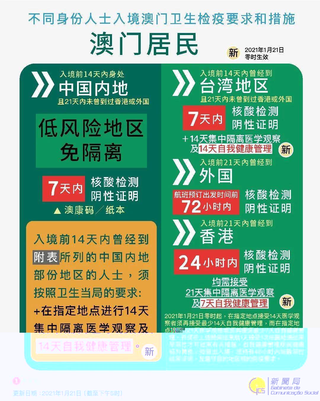 澳门今天晚上特马开什么，澳门今晚彩票开奖号码预测（警惕赌博风险）