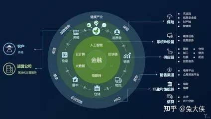新能源会取代互联网吗？深度解析新能源与互联网的共生关系，新能源与互联网的共生关系，深度解析及前景探讨标题建议，新能源能否取代互联网？深度探究其共生关系。