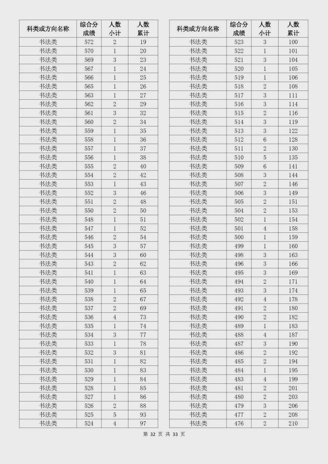 澳门开奖结果 开奖记录表013，澳门开奖结果及013开奖记录表揭秘