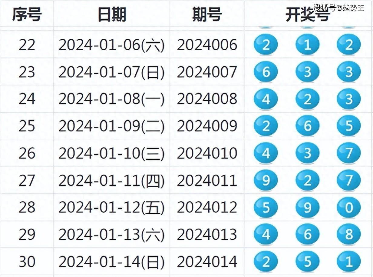 4949最快开奖资料4949，关于4949最快开奖资料的违法犯罪问题探讨