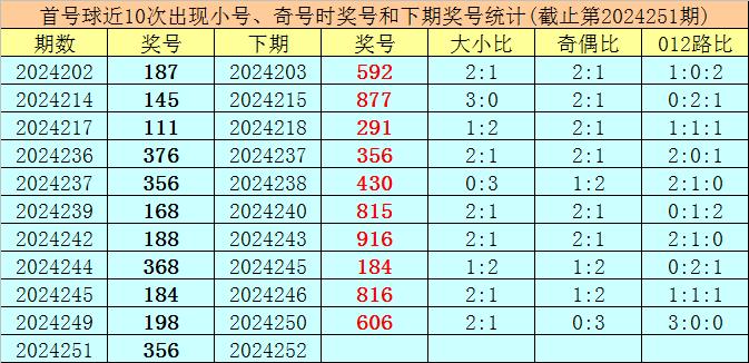 2024澳门马今晚开奖记录，澳门马今晚开奖记录回顾与分析