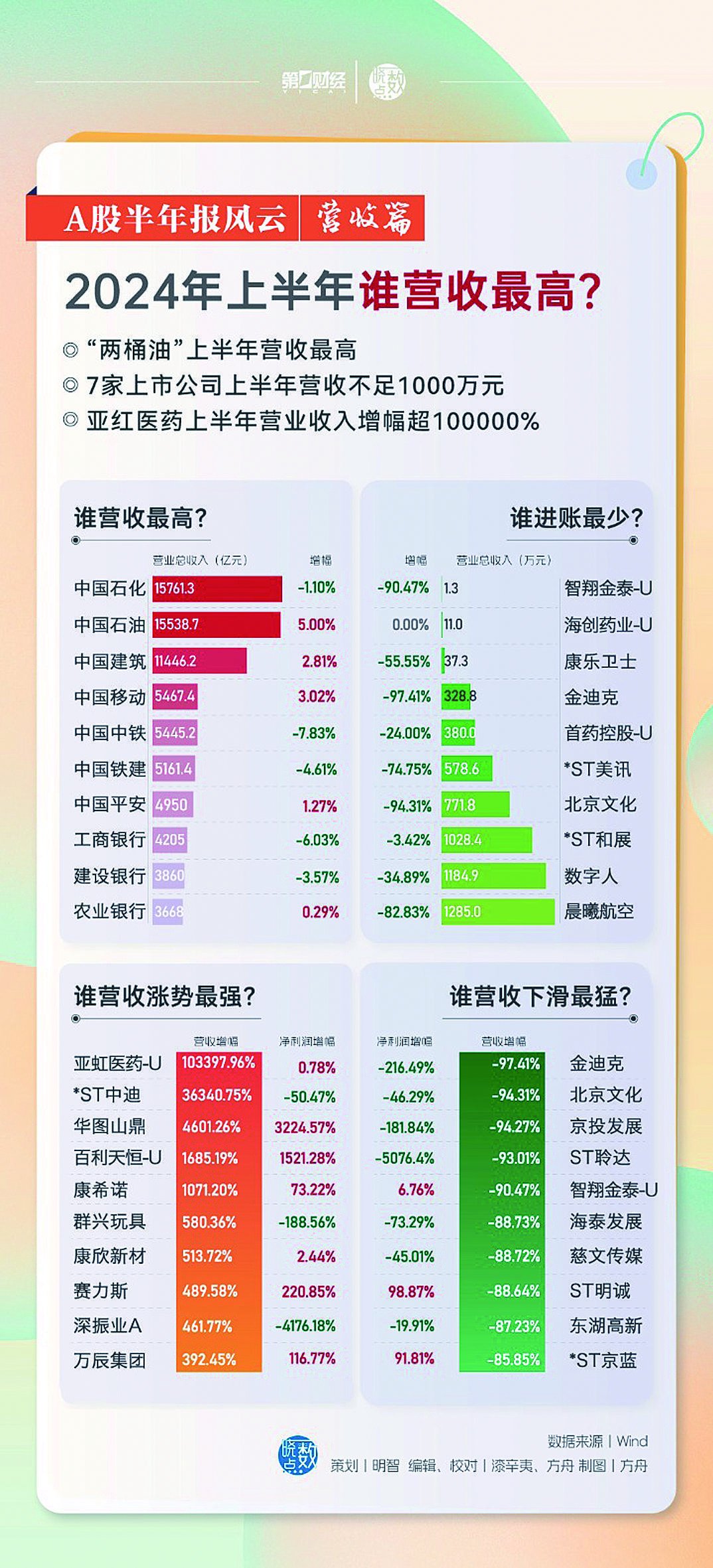 澳门开奖记录开奖结果2024，澳门开奖结果2024年最新记录揭晓