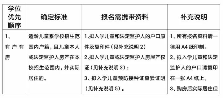 邵阳就业补贴政策最新，邵阳市最新就业补贴政策一览