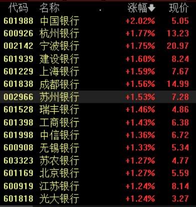 澳门三肖三码精准100%黄大仙，澳门三肖三码精准预测涉嫌赌博诈骗，黄大仙相关内容需谨慎对待，揭露犯罪真相与风险警示。