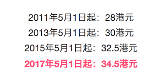 三期必出一期三期必开一期香港，香港彩票三期必出一期开奖预测