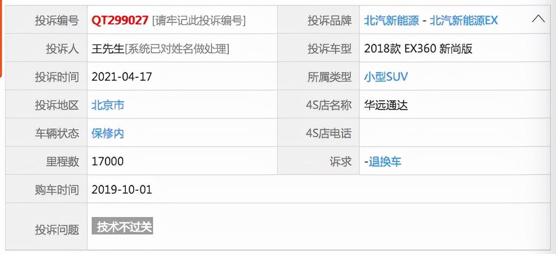 北汽新能源车系统故障解析与应对策略，北汽新能源车系统故障解析及应对策略探讨