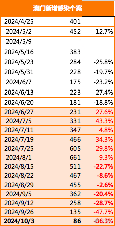 2024年12月15日 第19页