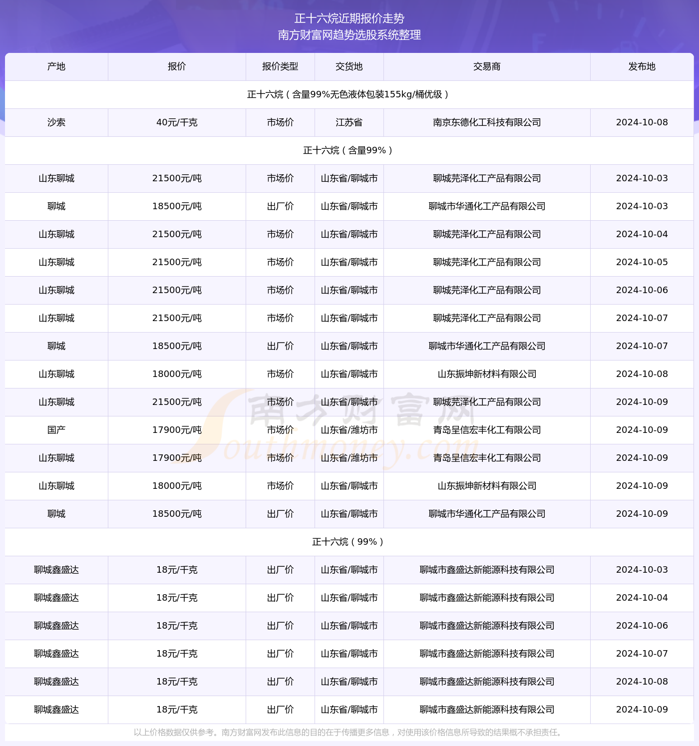 澳门六开奖结果2024开奖记录查询，澳门六开奖结果及2024年开奖记录查询汇总