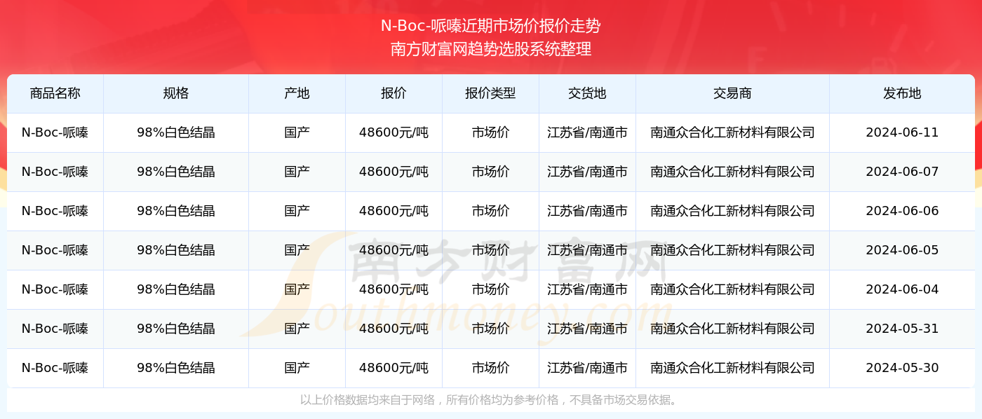 2024澳门资料大全正版资料免费，关于澳门资料大全的犯罪问题及风险警示