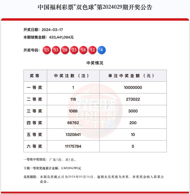 新澳天天开奖资料大全最新54期129期，新澳天天开奖资料大全涉嫌违法犯罪警告提示