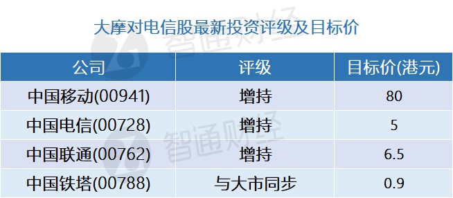 澳门三肖三码精准100%公司认证，澳门三肖三码精准预测公司涉嫌非法赌博活动警告