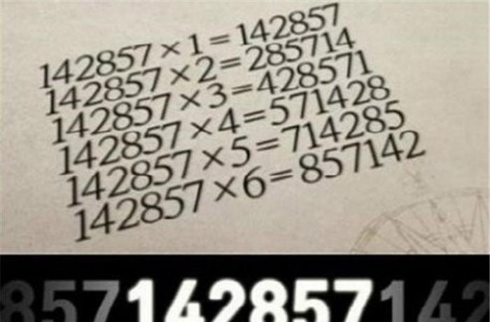 77777888888王，王系列数字组合的秘密
