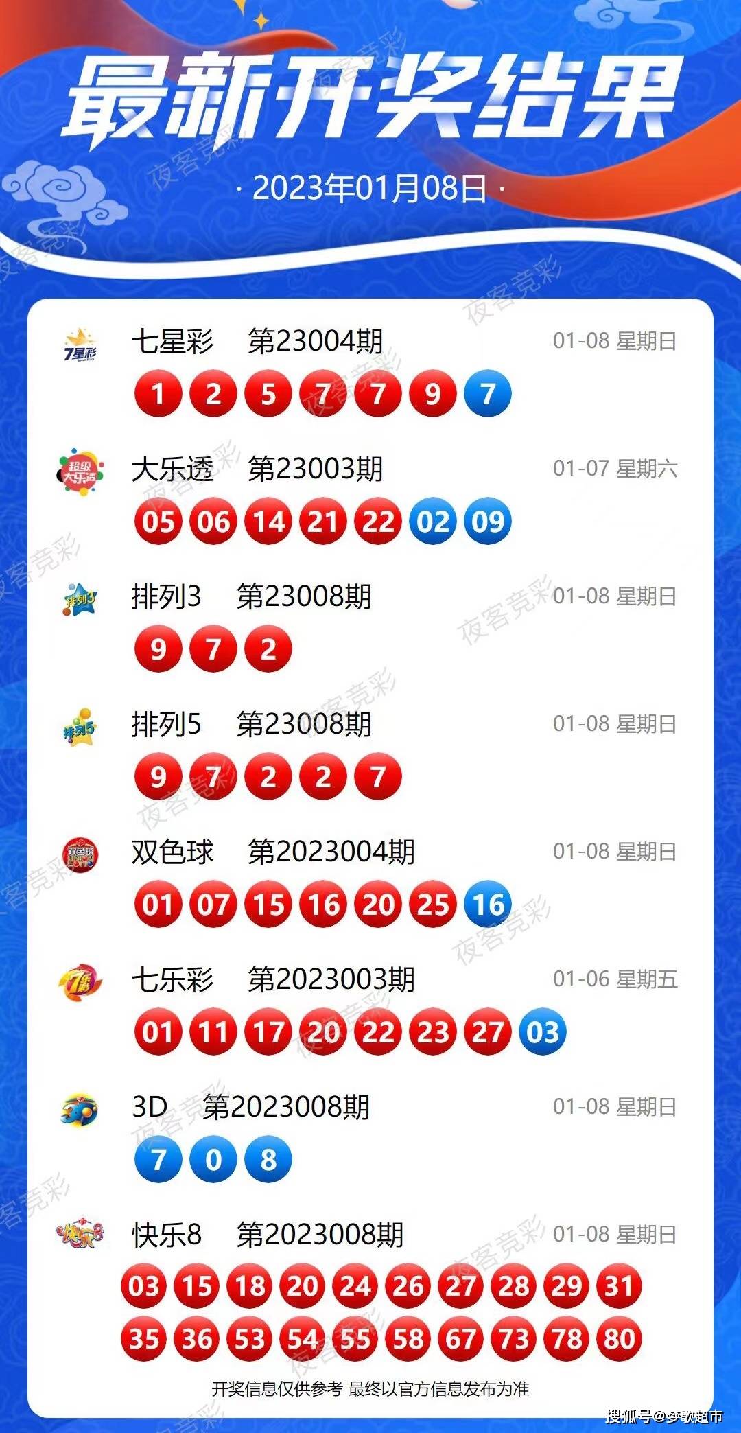新澳今晚上9点30开奖结果，新澳今晚9点30开奖结果揭晓