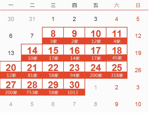 2024澳门今晚开什么生肖，澳门今晚生肖预测，揭秘幸运生肖的奥秘