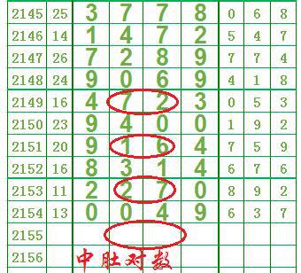 香港6合总彩12生肖图，香港六合总彩十二生肖图解析