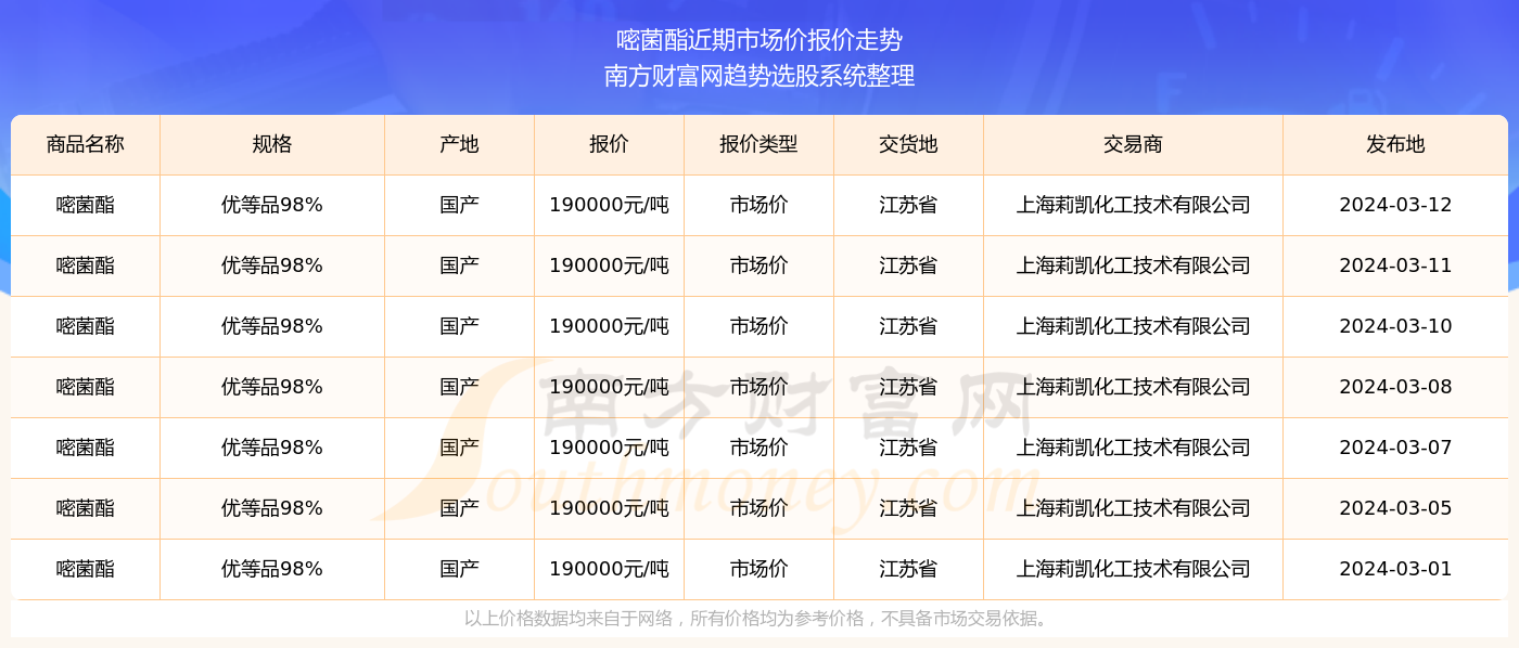 2024澳门六今晚开奖结果是多少，澳门今晚开奖结果揭晓，六开奖号码预测及结果分析