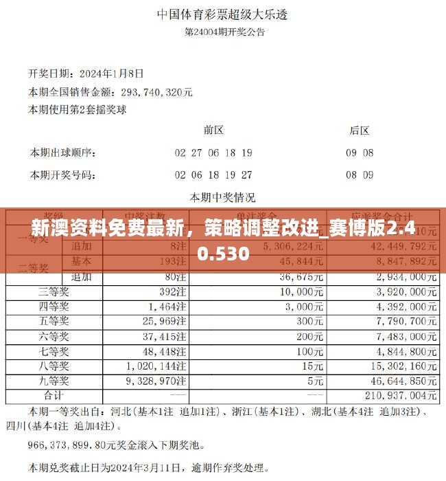 新澳2024今晚开奖资料，新澳2024今晚开奖最新资料分析