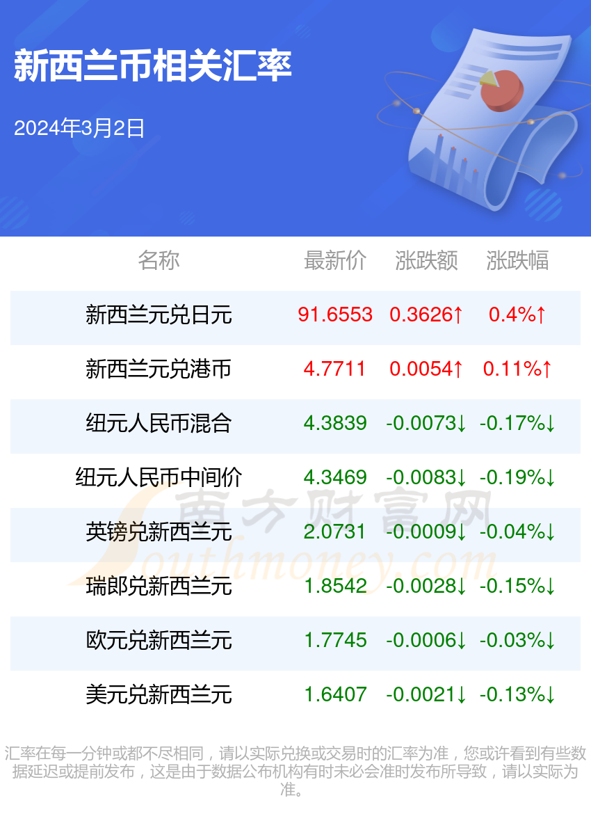 20024新澳天天开好彩大全160期，关于新澳彩票的犯罪问题，警惕非法赌博行为，切勿陷入赌博陷阱！