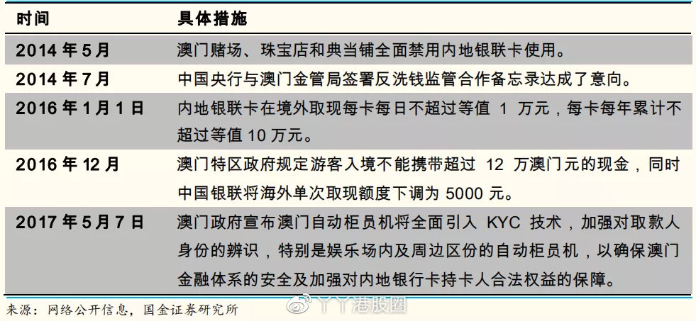 新澳门今晚开特马结果查询，澳门特马结果查询背后的法律风险揭秘