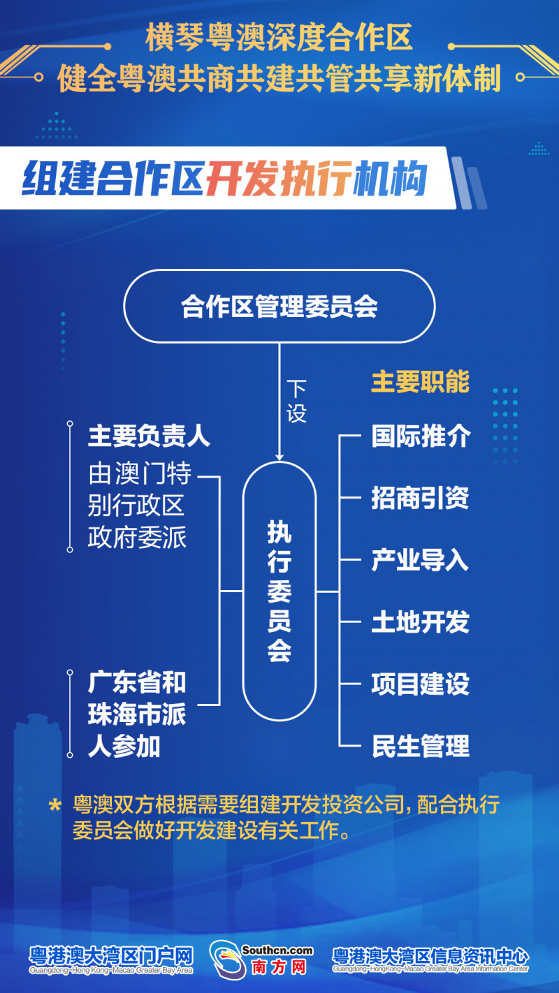 新澳精准资料免费提供353期期，新澳精准资料第353期免费分享