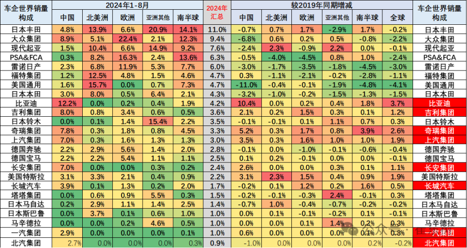 2024年天天彩正版资料，2024年天天彩正版资料全解析