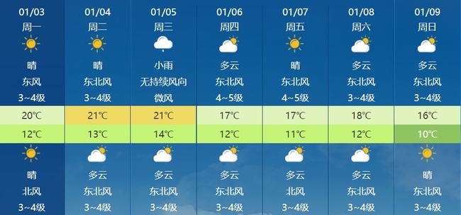 2024新澳门今天晚上开什么生肖，2024年澳门今晚生肖预测