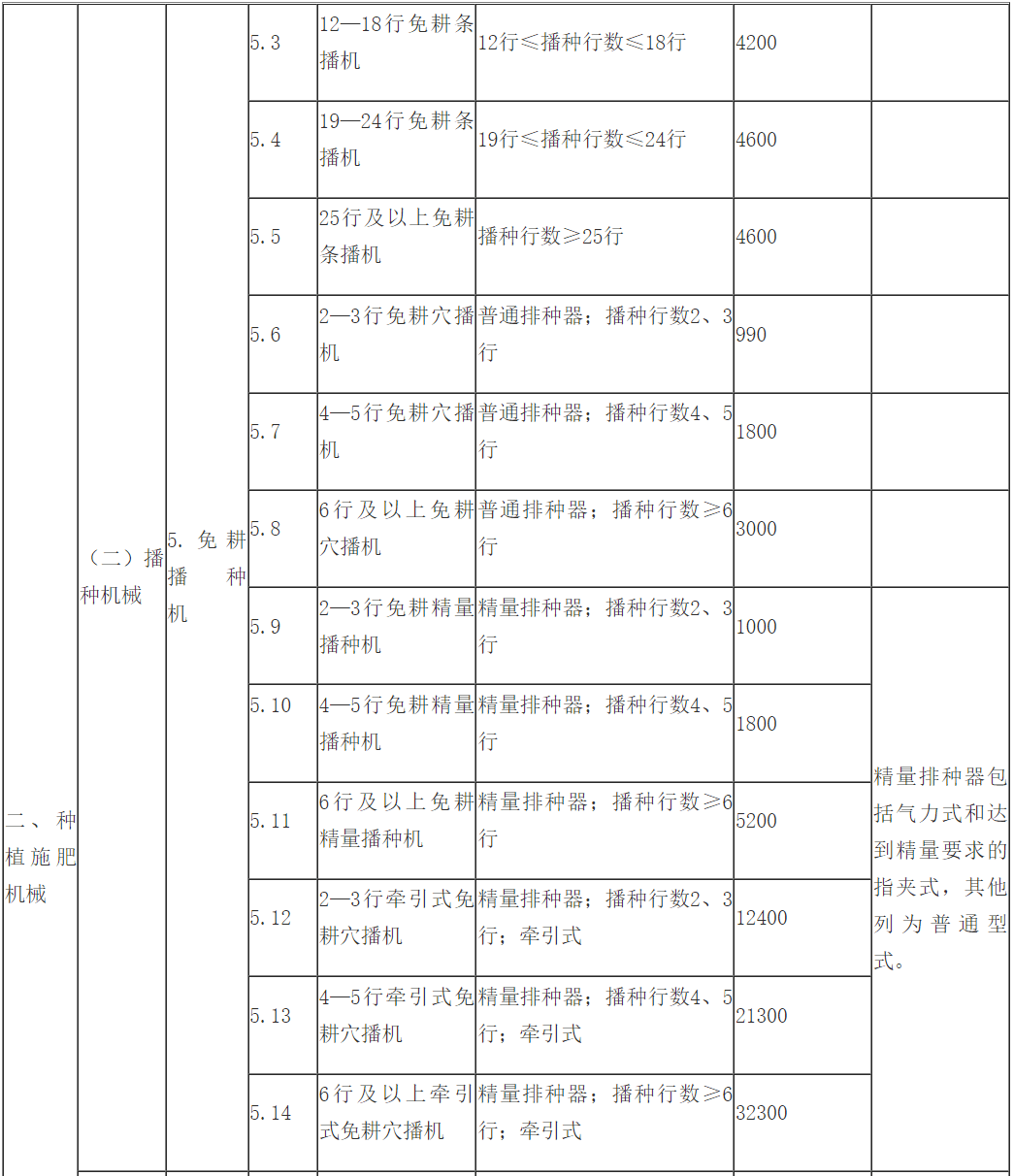 菏泽曹县新能源补贴政策详解，助力绿色能源发展，菏泽曹县新能源补贴政策解读，推动绿色能源发展助力器