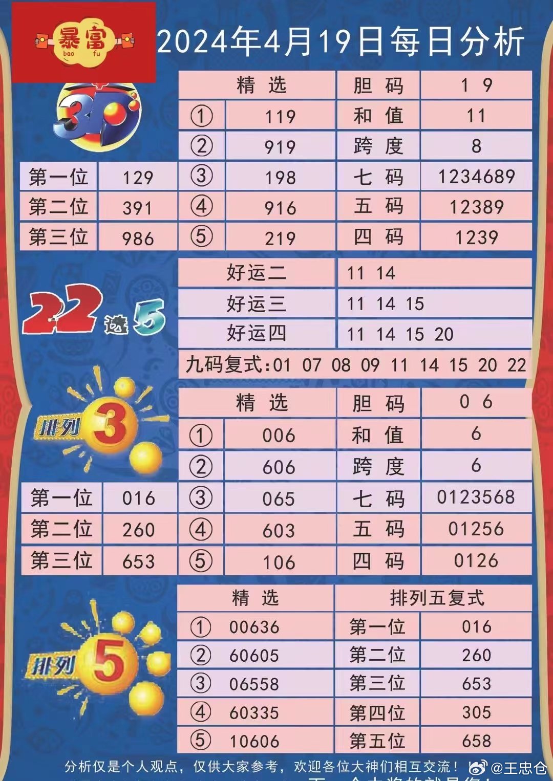 新澳最新最快资料新澳50期，新澳最新最快资料揭秘，新澳50期独家预告