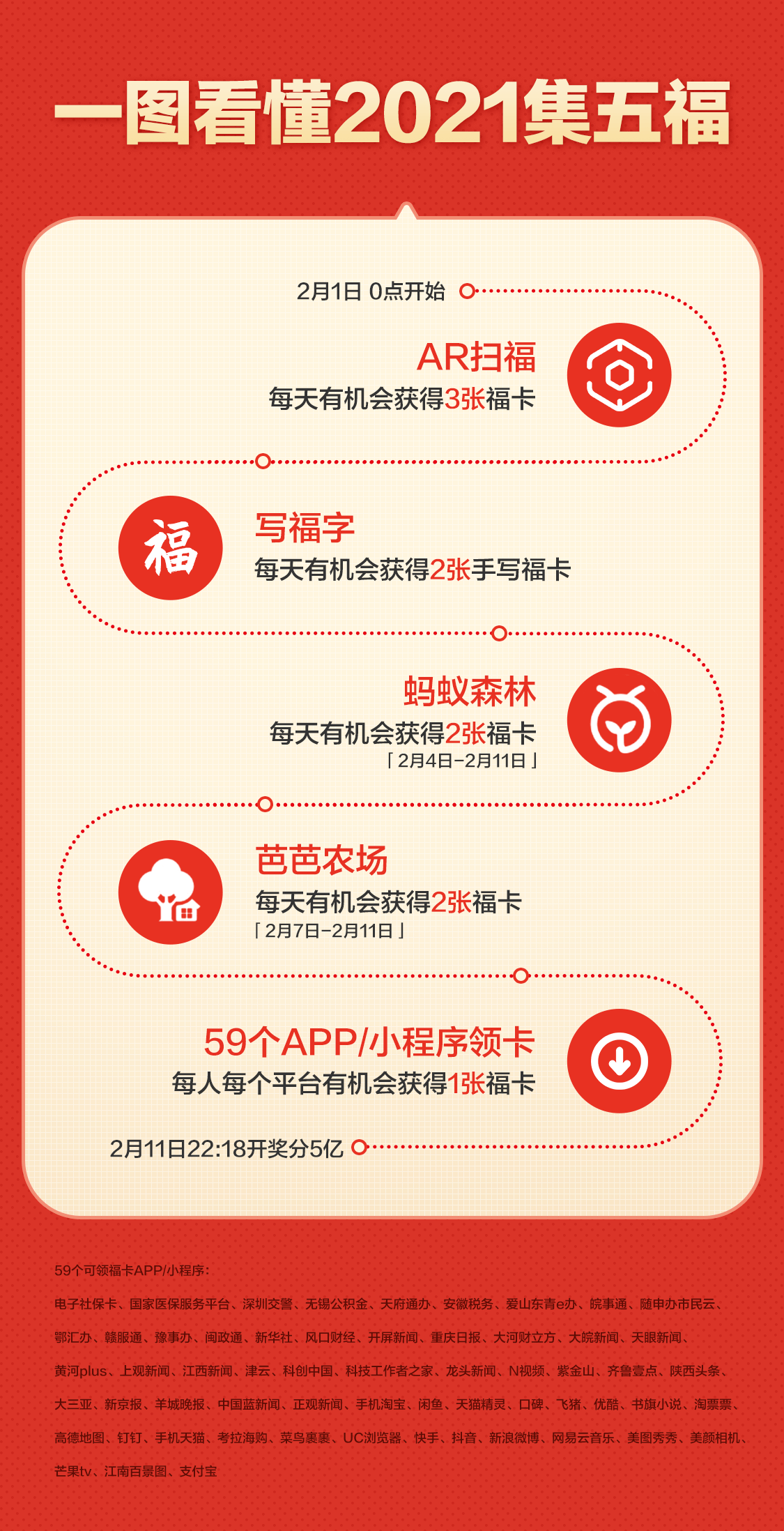 香港资料大全正版资料2024年免费，香港资料大全正版资料免费获取（2024年）