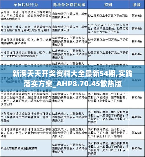 2024年12月17日 第54页