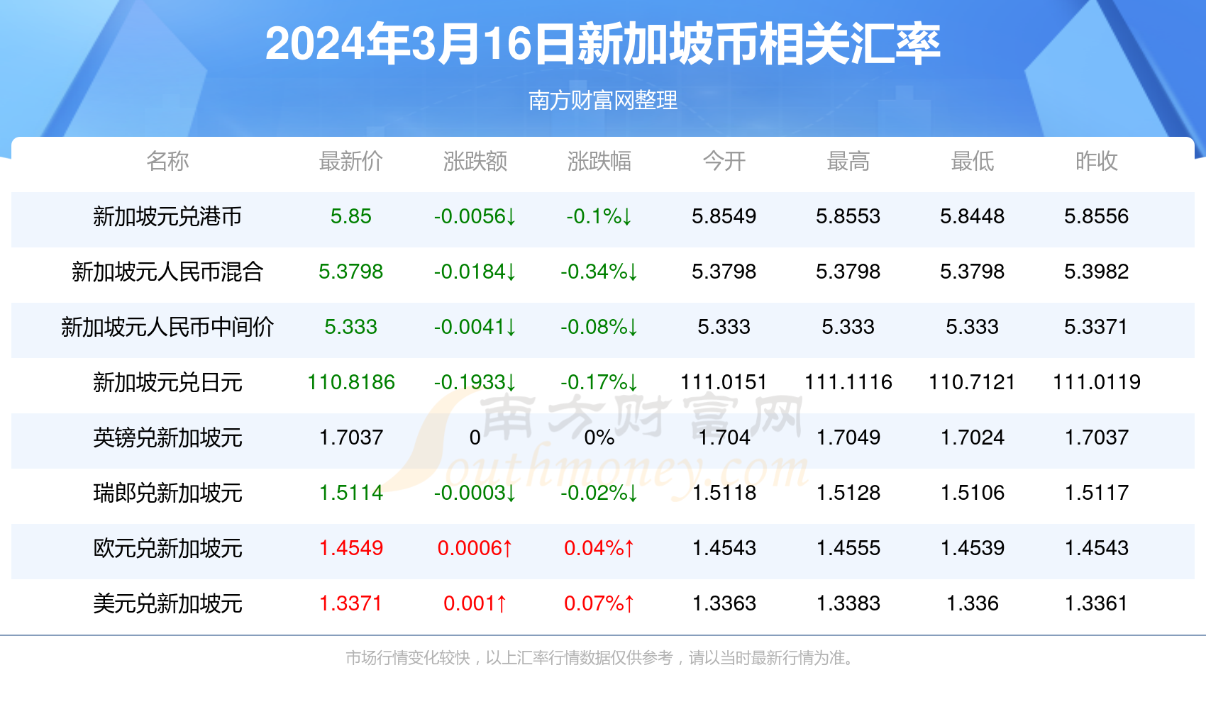 2024年澳门最新正版免费大全，关于澳门免费正版大全的警示与提醒