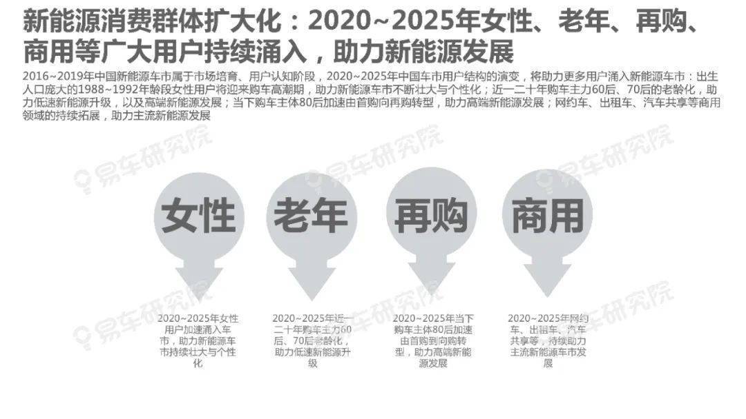 新能源教师优惠政策，赋能绿色未来，新能源教师专项扶持政策解读