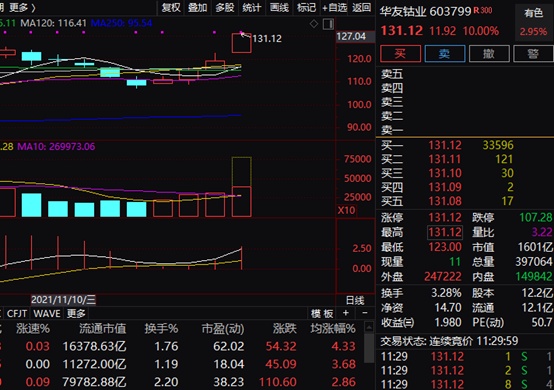创业板新能源汽车材料股，投资热点与前景展望，创业板新能源汽车材料股，投资热点及前景展望