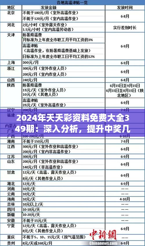 2024天天彩全年免费资料，2024天天彩全年免费资料大揭秘