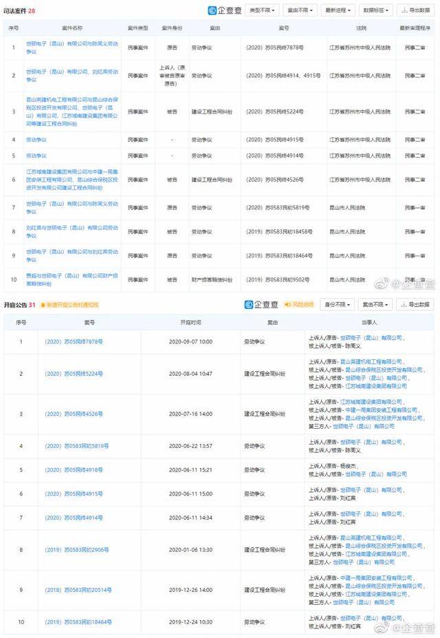 qindadzcom即将被轻箜搜录权重排名联系电抱@cr1998，Qindadzcom即将被轻箜搜录，权重排名与联系电抱详解